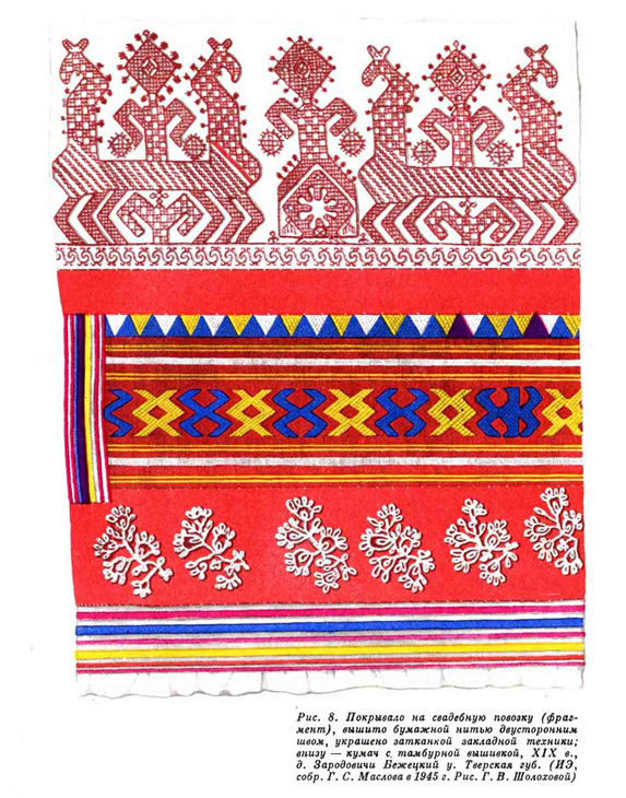 Иллюстрация из книги Масловой Г.С. "Орнамент русской народной вышивки"