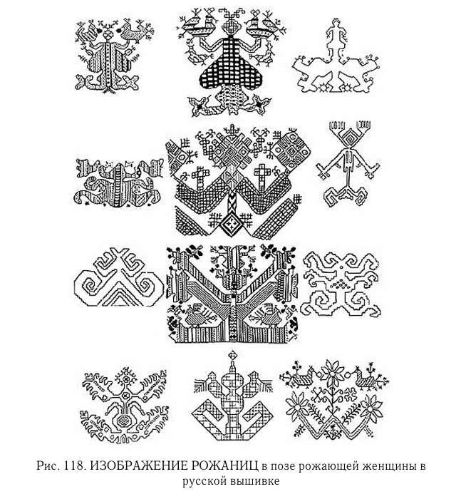 Из книги Бориса Рыбакова "Язычество древних славян"