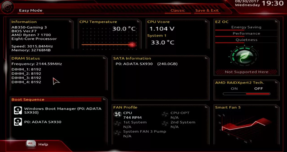 Проверка стабильности и тестирование