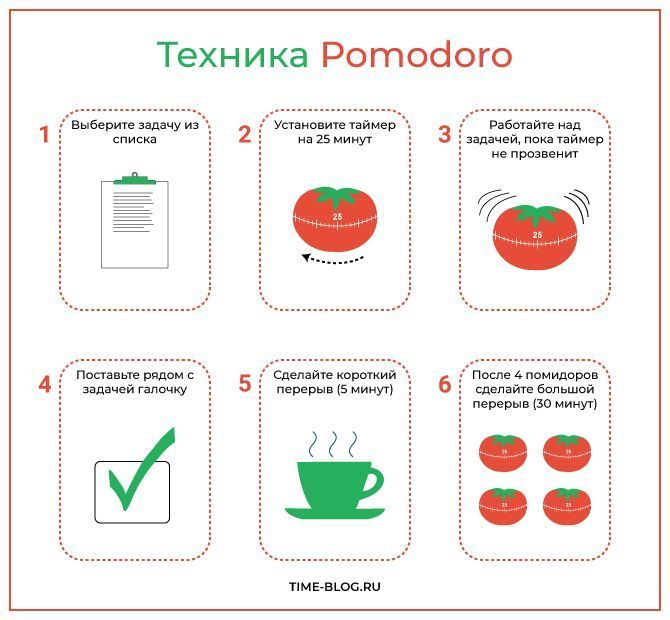 Фото из ru.pinterest.com