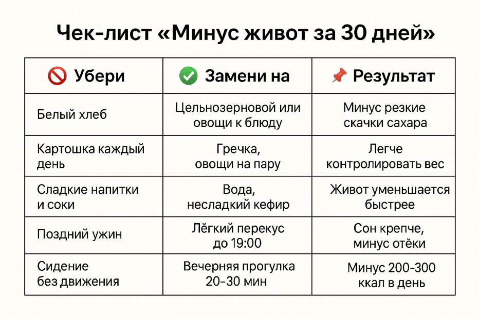Запоминай или сохрани
