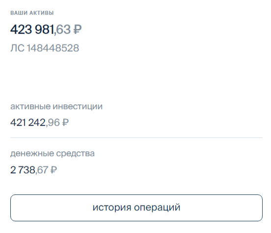 Мои внебиржевые активы (30.08.2025)