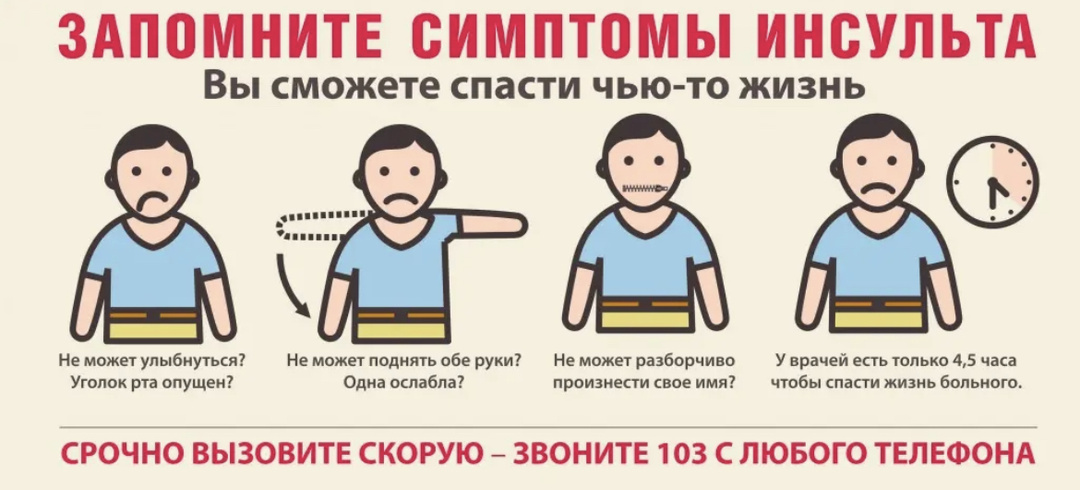 Инсульт за 60 секунд: как распознать, спасти мозг и не стать инвалидом