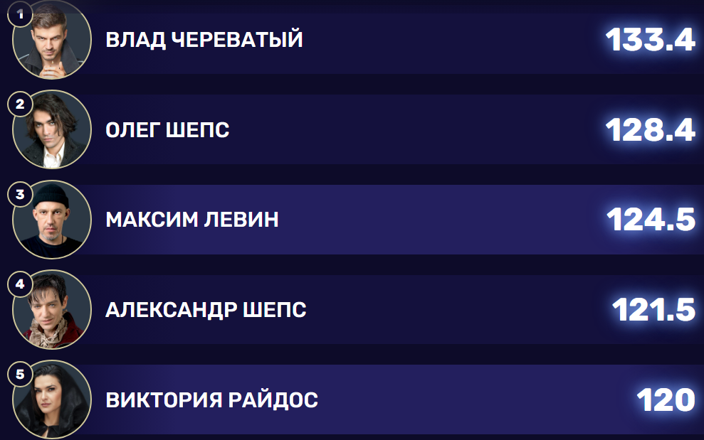 Скриншот с сайта ТНТ