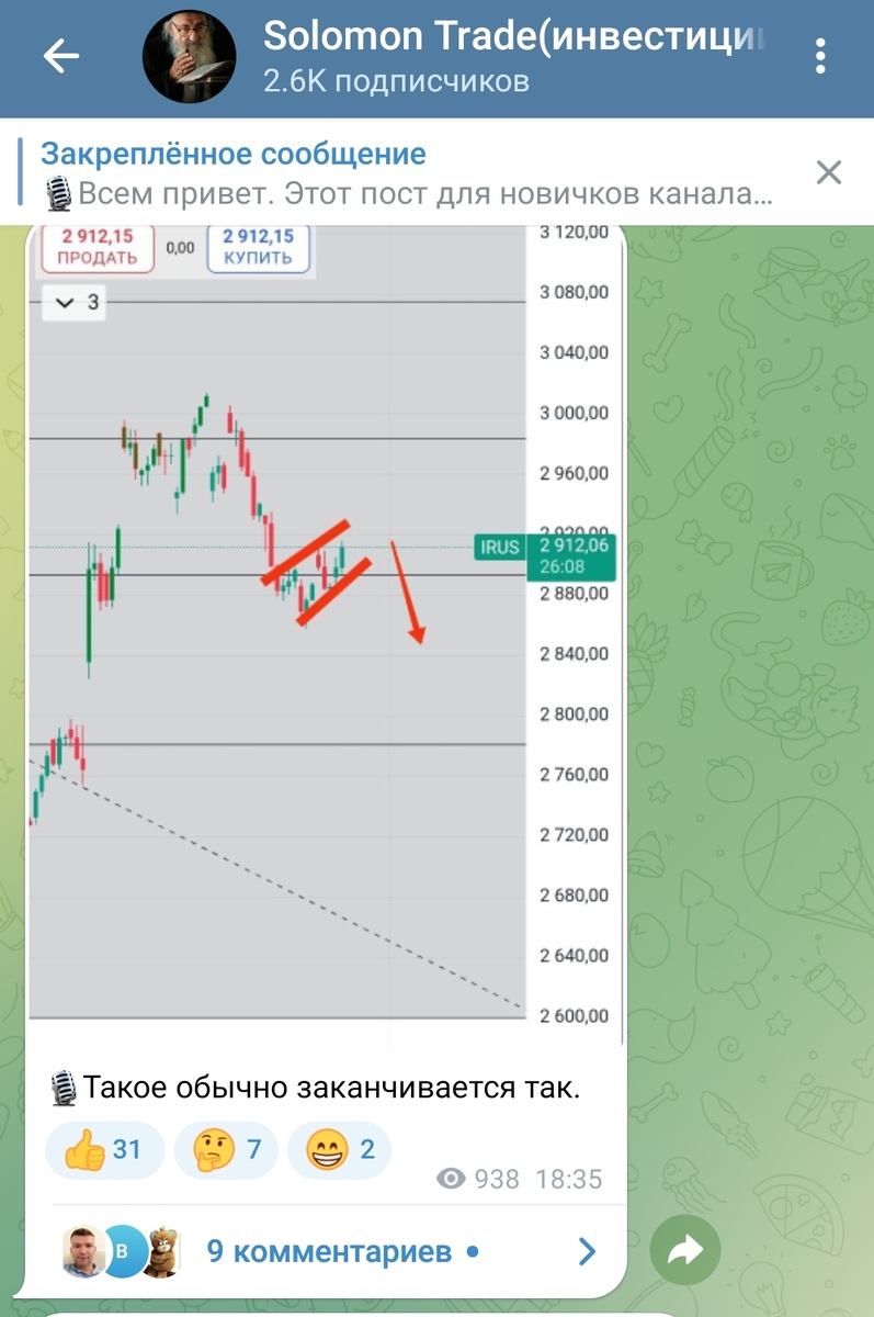 ММВБ зацепился за поддержку. Затишье перед бурей. Лукойл - ложка меда, в бочке дёгтя