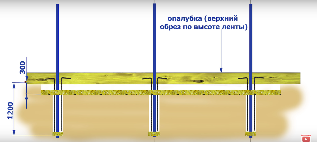 Фото: YouTube канал - Все своими руками