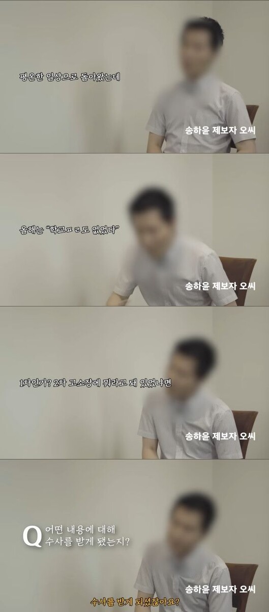   1 кадр: 
평온한 일상으로 돌아왔는데   
→ «Я вернулся к спокойной повседневной жизни, но…»   
 
2 кадр: 
올해는 “학폭도 없었다”   
→ «А в этом году [она говорит]: “Школьного насилия тоже не было”».   
 
3 кадр: 
1차인가? 2차 고소장에 뭐라고 돼 있었냐면   
→ «В иске первой или второй подачи было написано следующее…»   
 
4 кадр: 
Q 어떤 내용에 대해 수사를 받게 됐는지?   
→ «Вопрос: По какому поводу вам пришлось проходить следствие?»   
수사를 받게 되셨잖아요?   
→ «Ведь вас ведь вызывали на следствие, не так ли?»