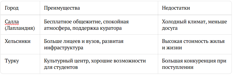 Таблица-сравнение