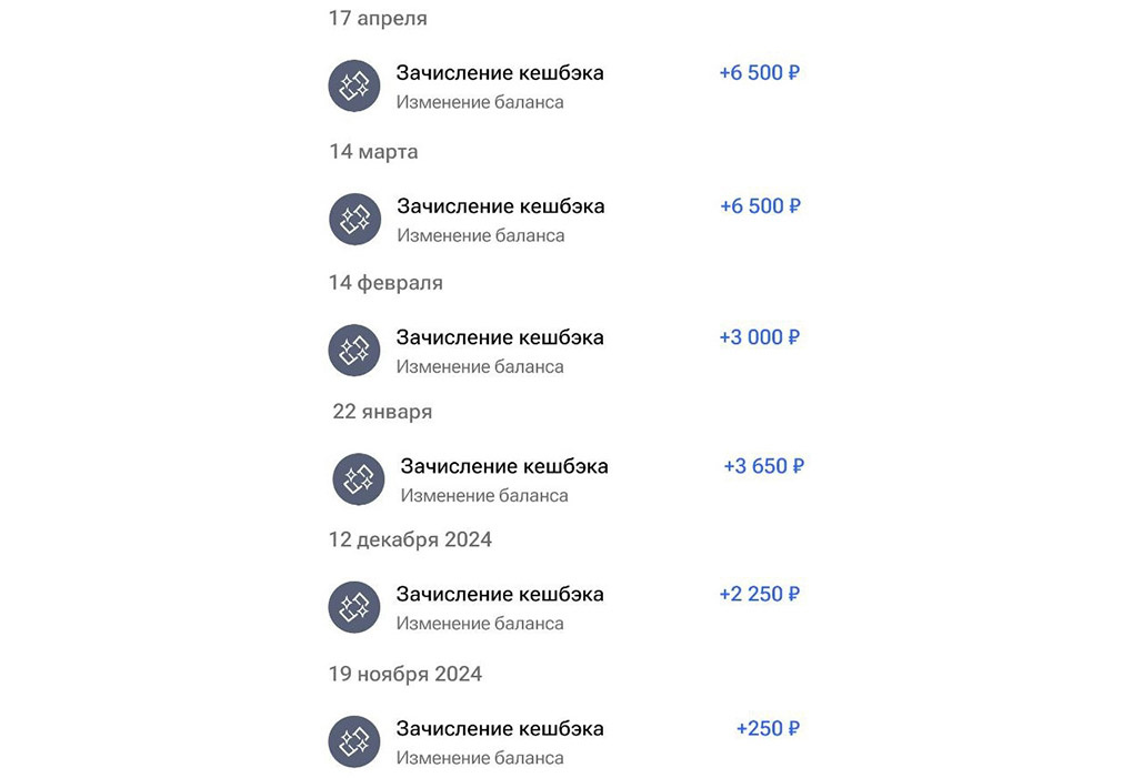 Скриншот из ЛК автора, начисление вознаграждения по кредитной ГПБ