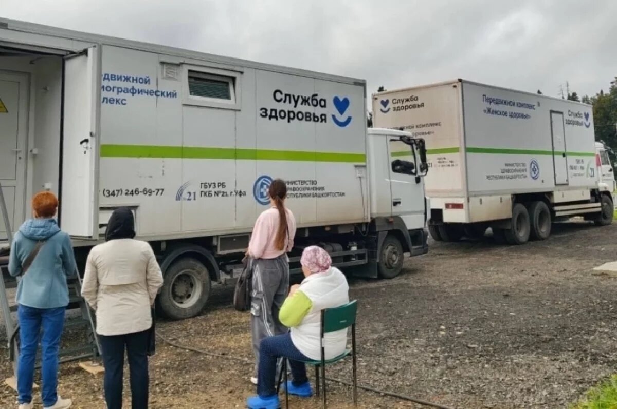    В Башкирии в поездах здоровья выявили 188 подозрений на рак