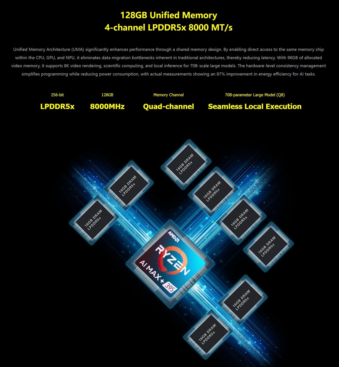 Фото X (GPD)  📷
