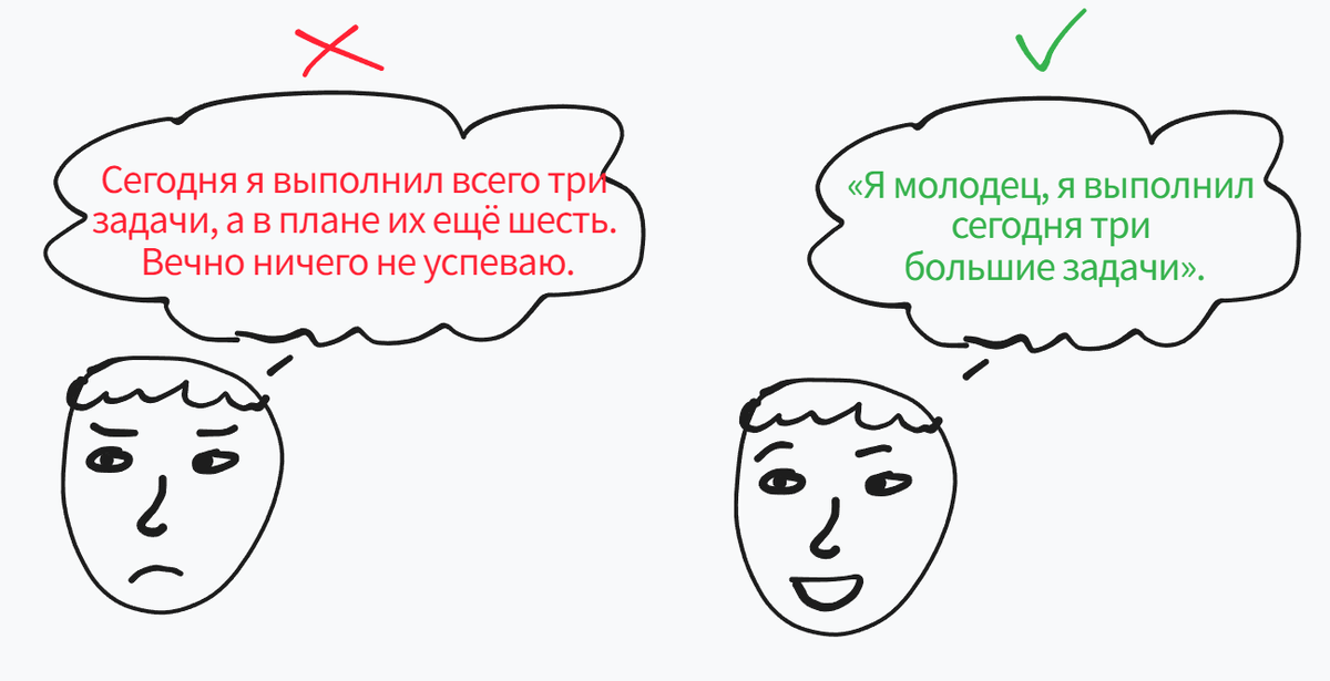 Знакомо чувство, когда внутри сидит суровый цензор и шепчет: «Куда ты лезешь? У других получается лучше. Ты не справишься. Это же полная ерунда!» Знакомо? Тогда вытаскивайте его из тени. Сегодня разберемся, как заставить этого внутреннего критика работать на вас, а не против.