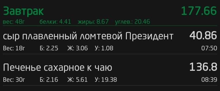 Это мой ночной грешок