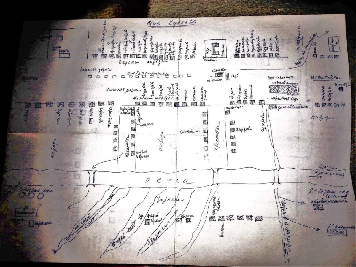 Схема села Еделево. Схему составил житель села Геннадий Андреевич Кузнецов.