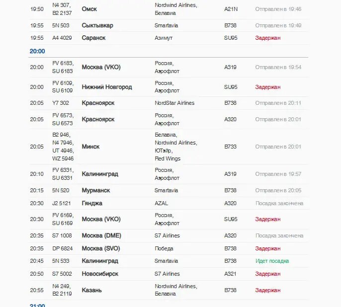    Фото: скриншот с сайта Пулково.