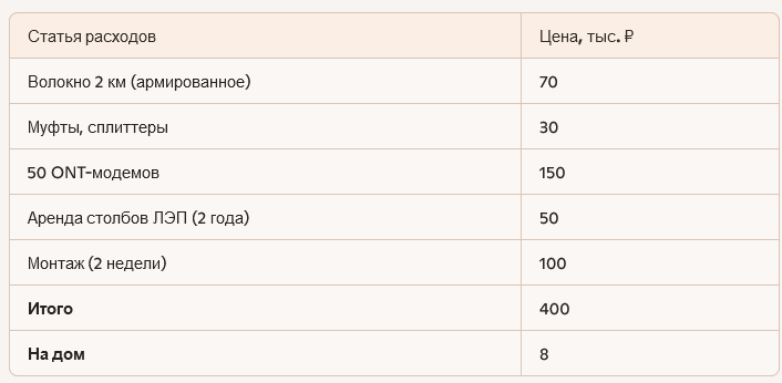 ©2025 dzen.ru/ophidia