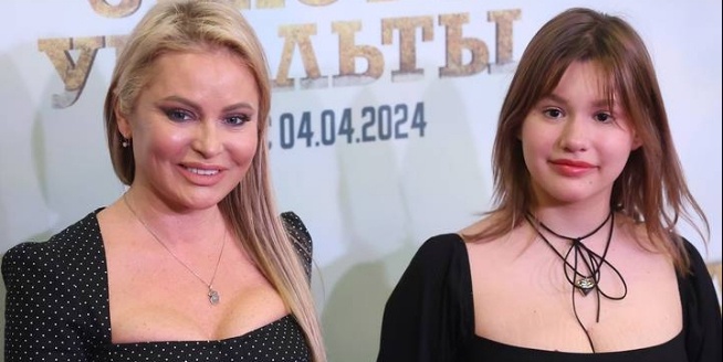 Источник: Яндекс 