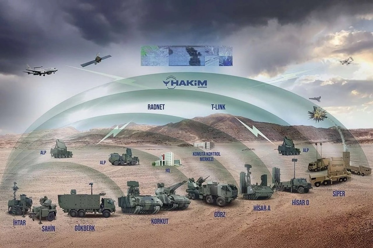 Турция запустила национальный проект ПВО и ПРО «Стальной купол». Фото: ASELSAN