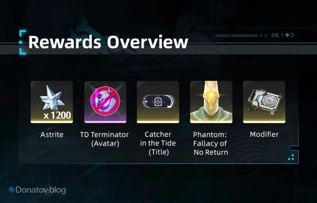    Награды за Tidal Defense Simulator Tacet Discord Tower Defense Event