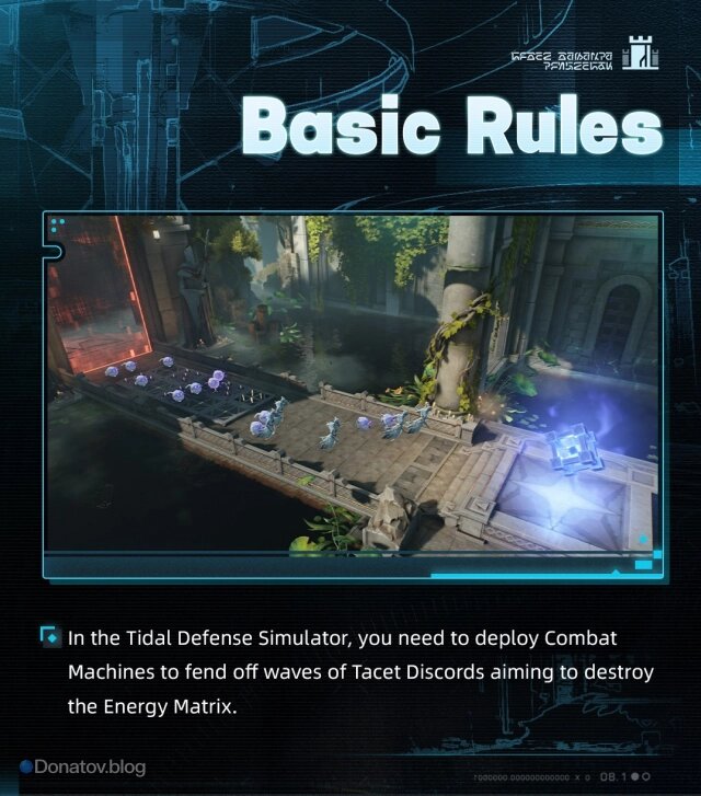    Как играть в Tidal Defense Simulator Tacet Discord Tower Defense Event