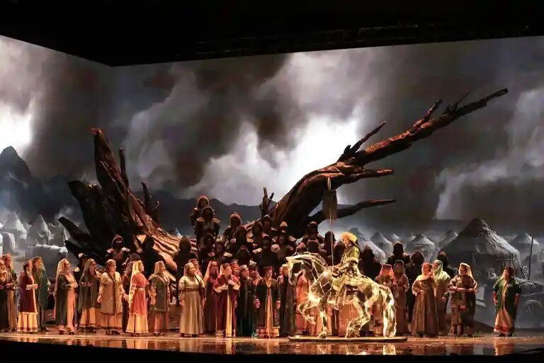    Источник: МКИ РК