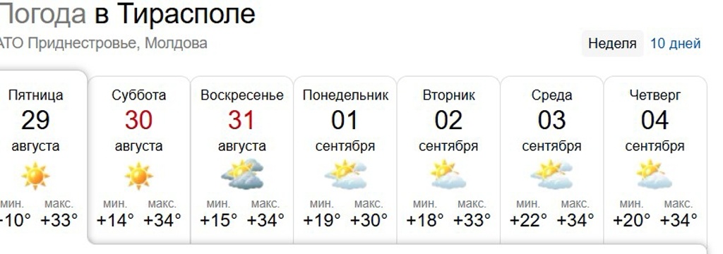 Жара и засуха продолжаются..