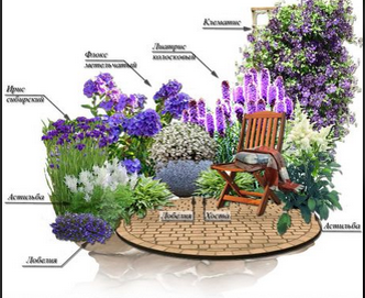 Пример дизайна клумбы с лиатрисом колосковым. Фото: https://ru.pinterest.com/pin/3166662232345715/