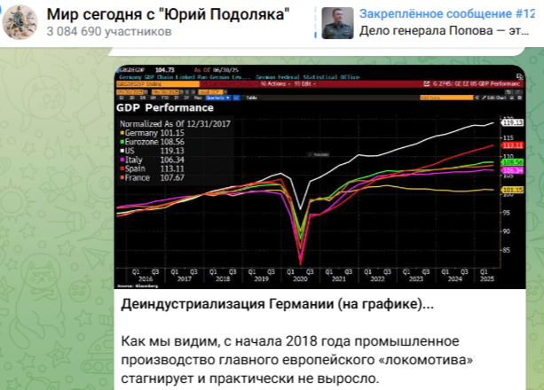    Фото: скриншот Telegram/"Мир сегодня с "Юрий Подоляка"