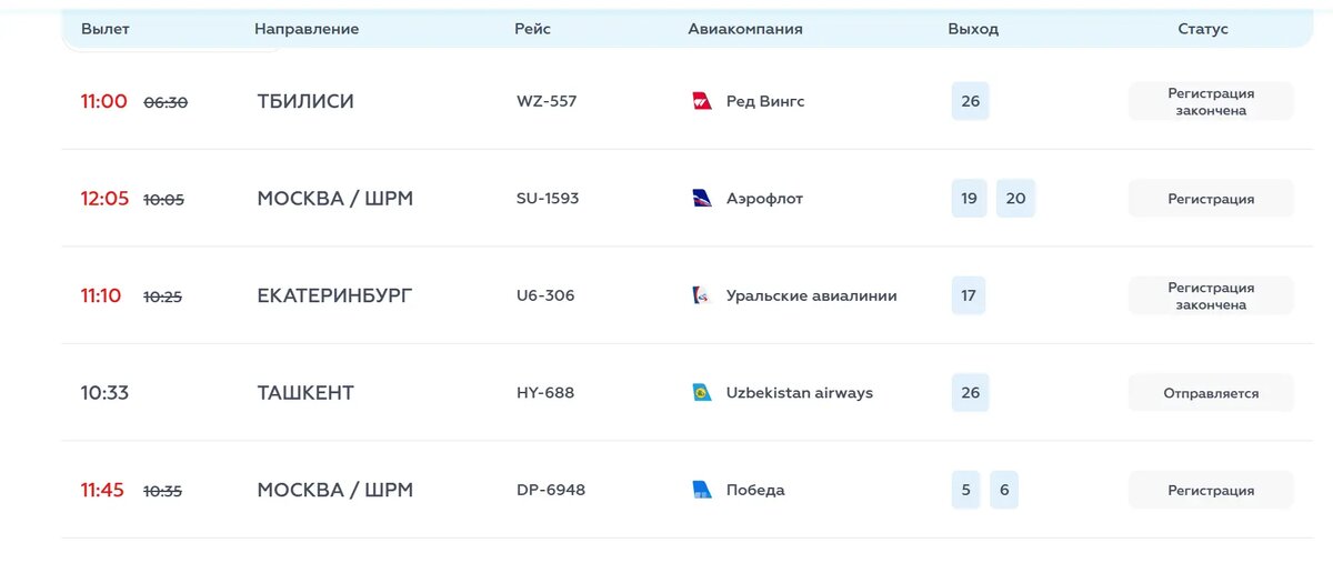    Фото: скриншот онлайн-табло аэропорта Сочи