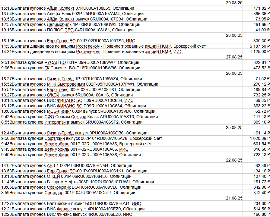 выплаты часть 1