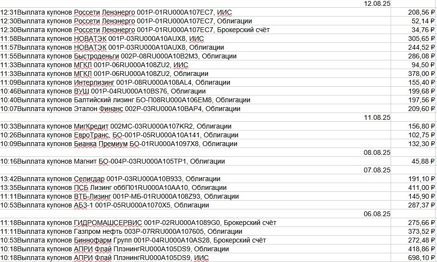 выплаты часть 3