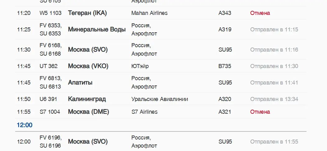   Фото: скриншот онлайн-табло аэропорта Пулково