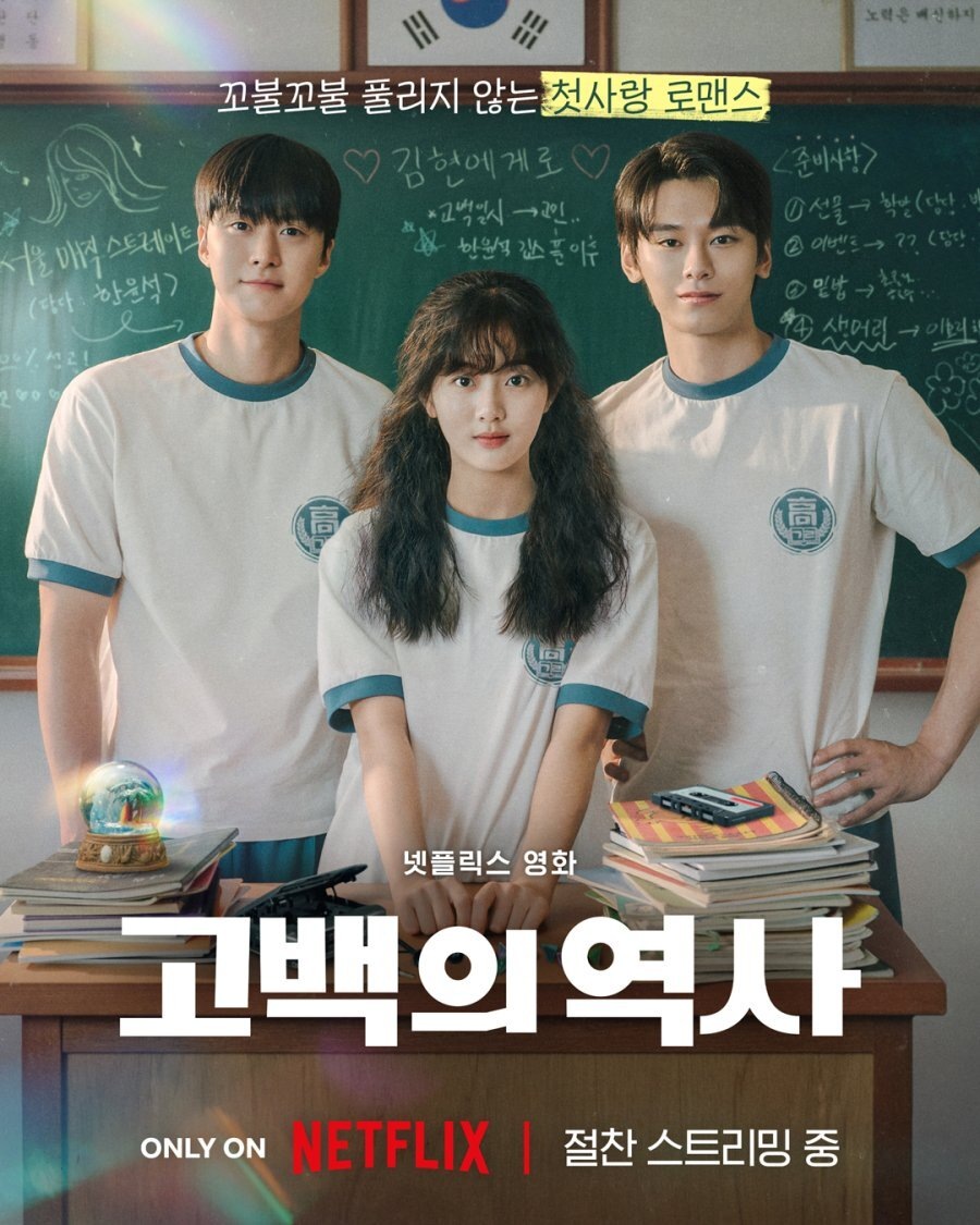 Стил дорамы