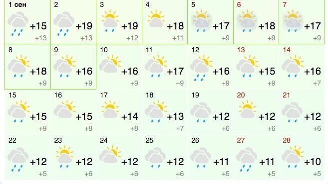     Источник: gismeteo.ru