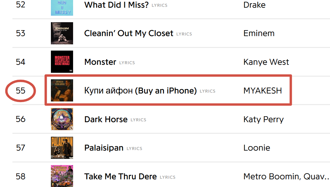 Cкриншот с сайта genius