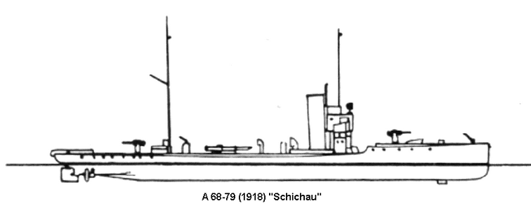 Схема внешнего вида миноносцев данного типа
