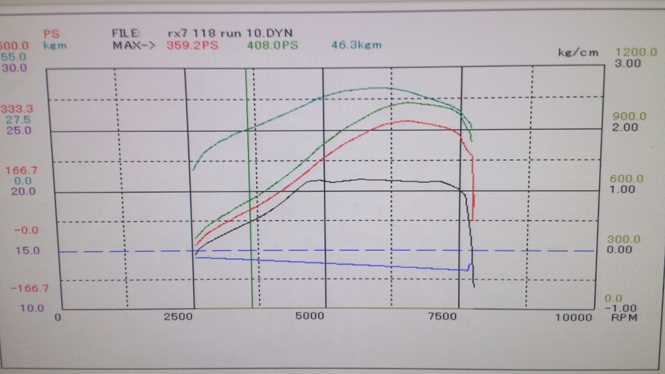 Источник: Яндекс - картинки.
