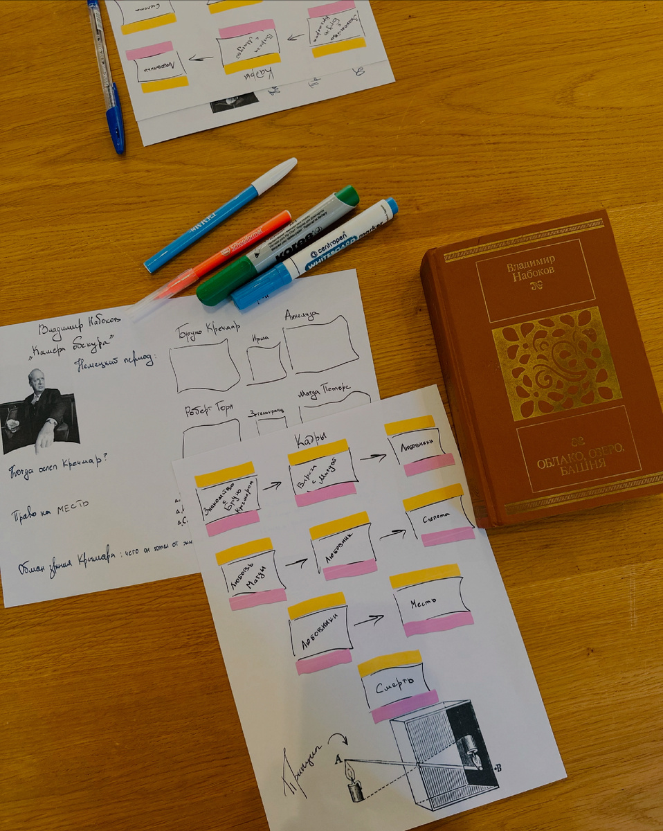 Фото автора канала