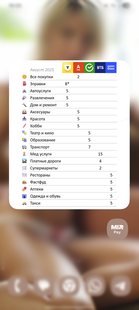 Для всматривающихся, на обоях Gemma Atkinson =)