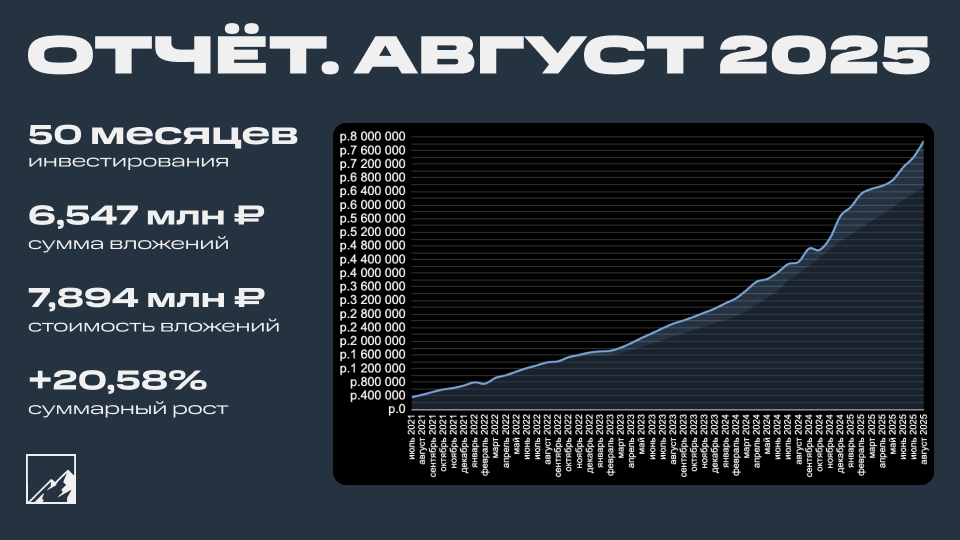 портфель