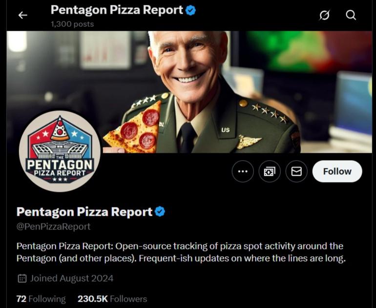 Pentagon Pizza Report