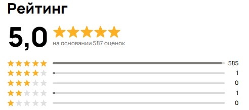 Скриншот из профиля автора