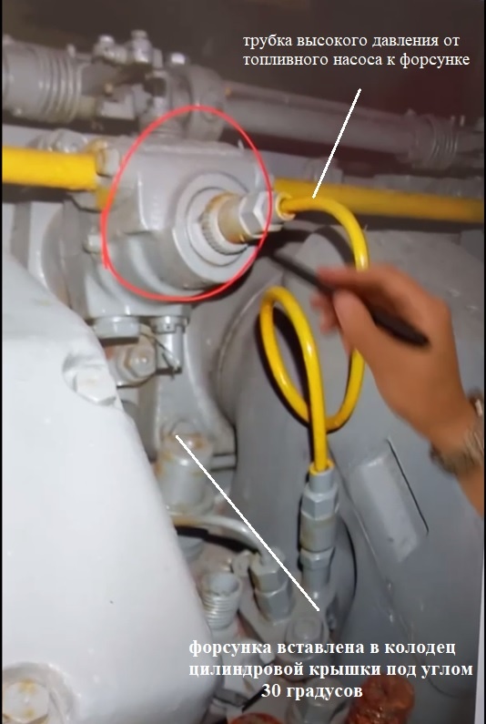 Форсунка вставлена в колодец цилиндровой крышки под углом 30 градусов