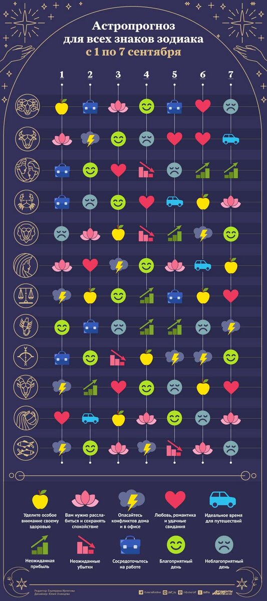    Нажмите для увеличения