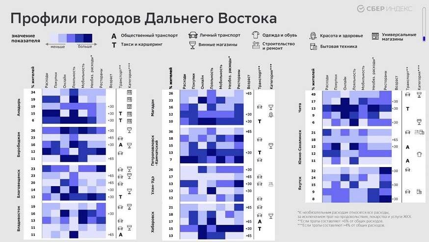    Источник фото: