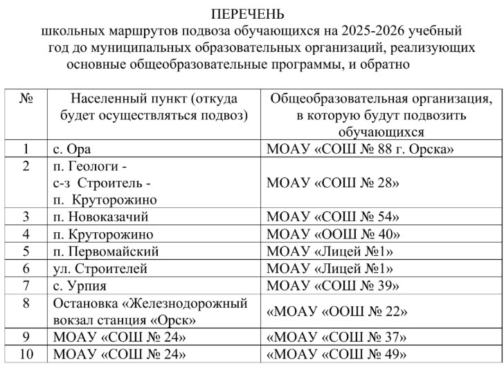    В начинающемся учебном году в Орске будут работать 10 школьных маршрутов