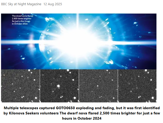 Несколько телескопов запечатлели взрыв и угасание GOTO0650, но впервые он был обнаружен волонтёрами проекта Kilonova Seekers. Карликовая новая вспыхнула в 2500 раз ярче всего за несколько часов в октябре 2024 года. https://www.pressreader.com/uk/sky-at-night-magazine/20250812/281852944616116