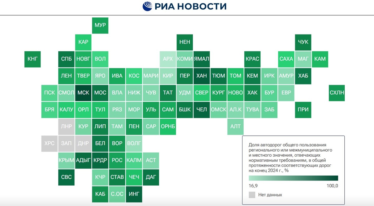 Для понимания, вот так выглядит рейтинг, чем тепмнее квадратик, тем лучше дороги. И не поспоришь ведь? 