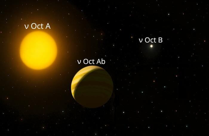 Художественное представление системы nu Octantis, созданной ChatGPT-4.0, с дополнительными модификациями. (Источник: Университет Гонконга)