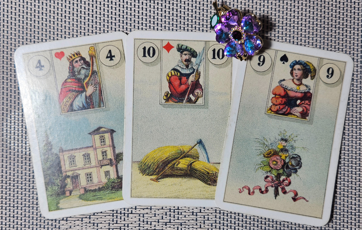 Общая энергия дня